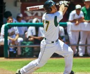 2011 Horizon League Player of the Year