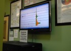 Photo of the Wright State Lake Campus's Seismic Station's reading of the Virginia earthquake.