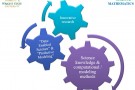 Interdisciplinary Applied Science and Mathematics logo